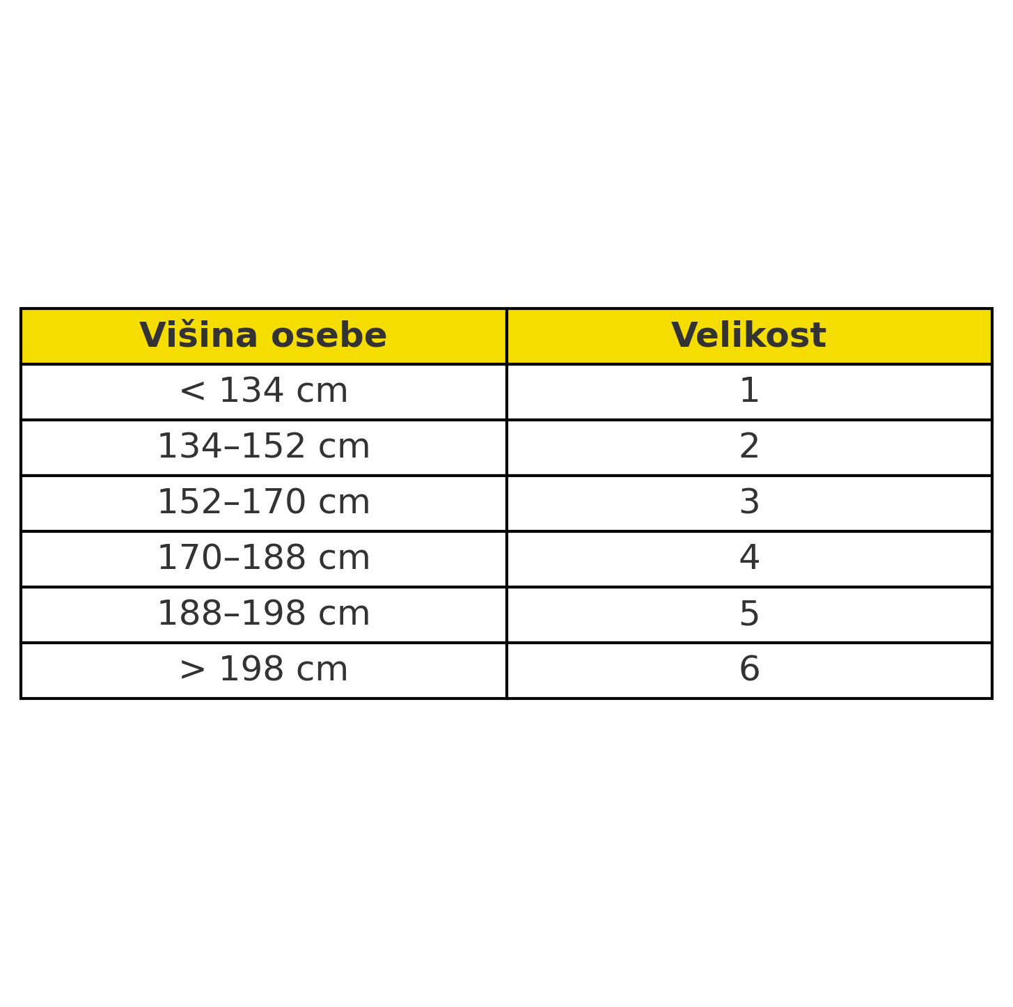 Taekwondo ščitnik za telo WT Adidas - AdiAP01 - slika 2